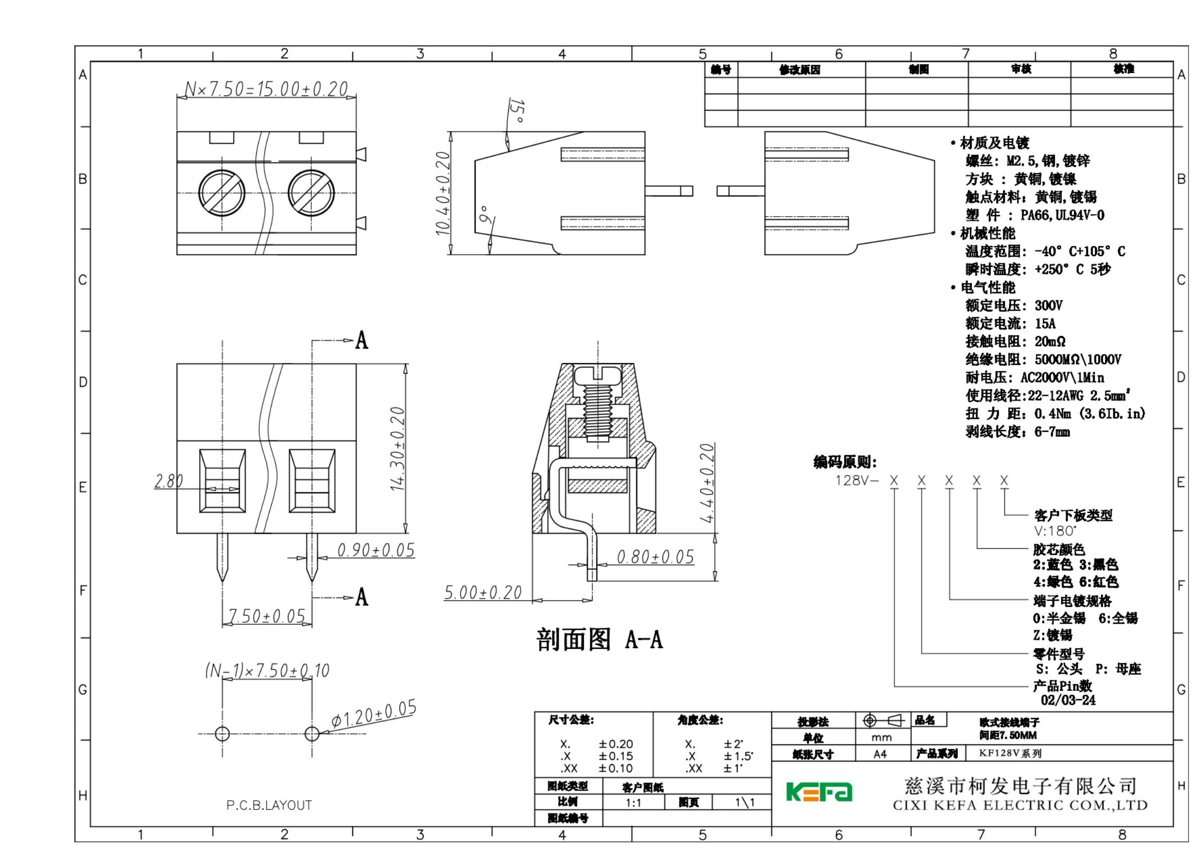 KF128V-7.5規(guī)格圖_00的副本_00.jpg