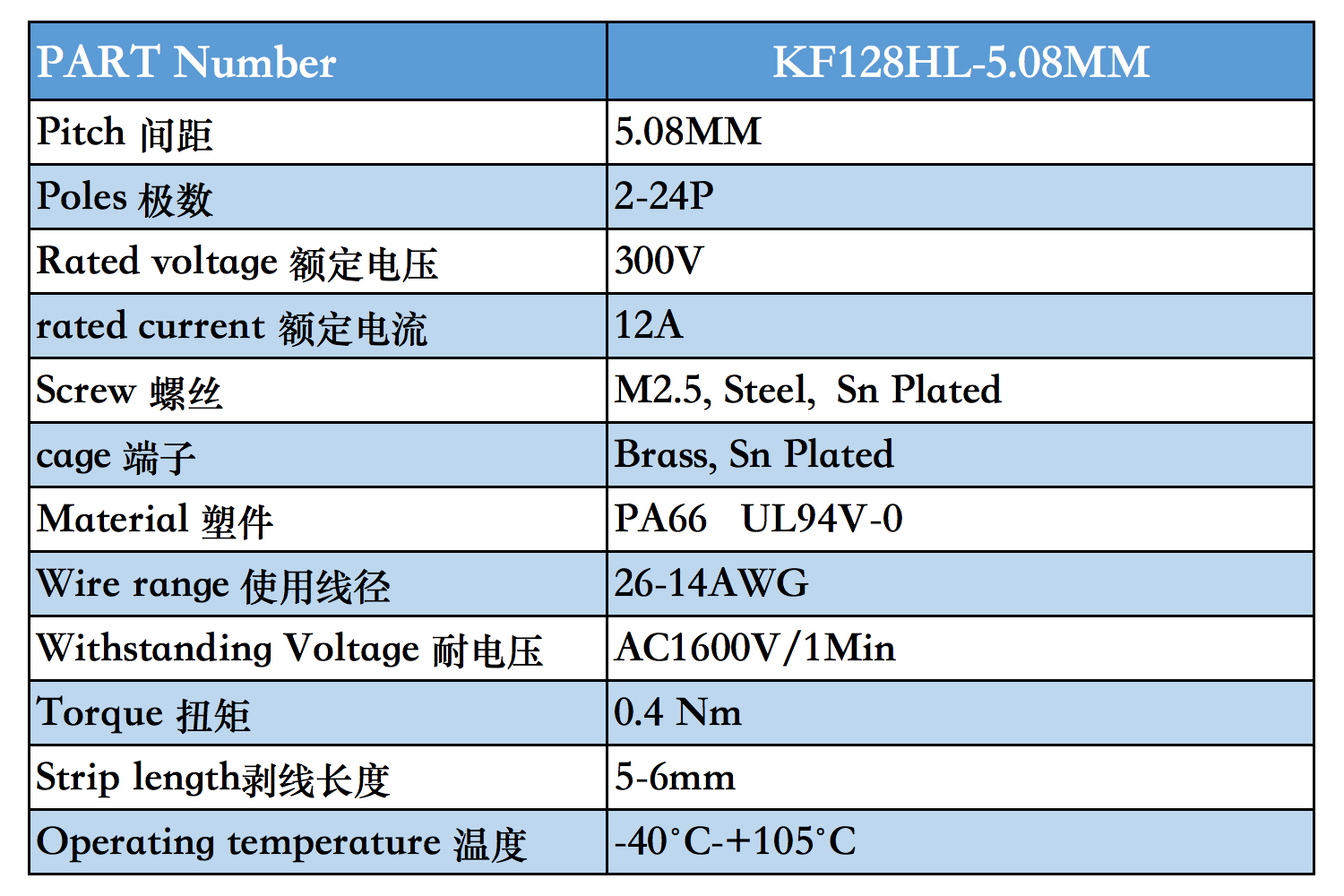 128ߵλ(sh)Dĸ.jpg