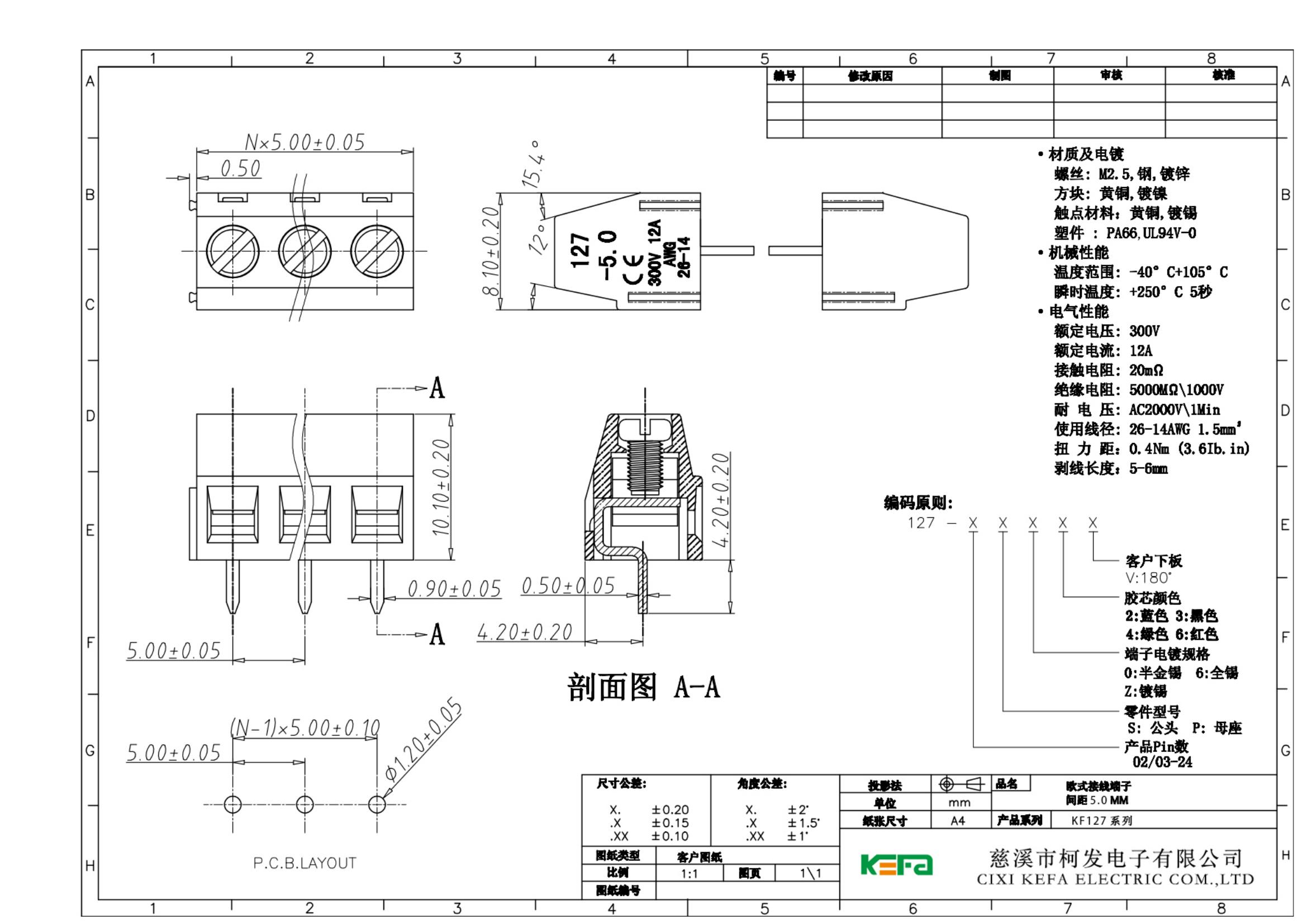 KF127Ҏ(gu)D_00ĸ_00.jpg
