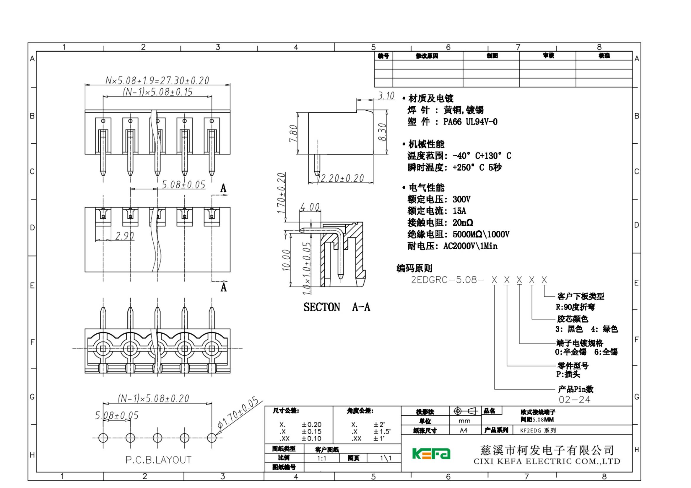KF2EDGRC-5.08規(guī)格圖_00的副本_00.jpg