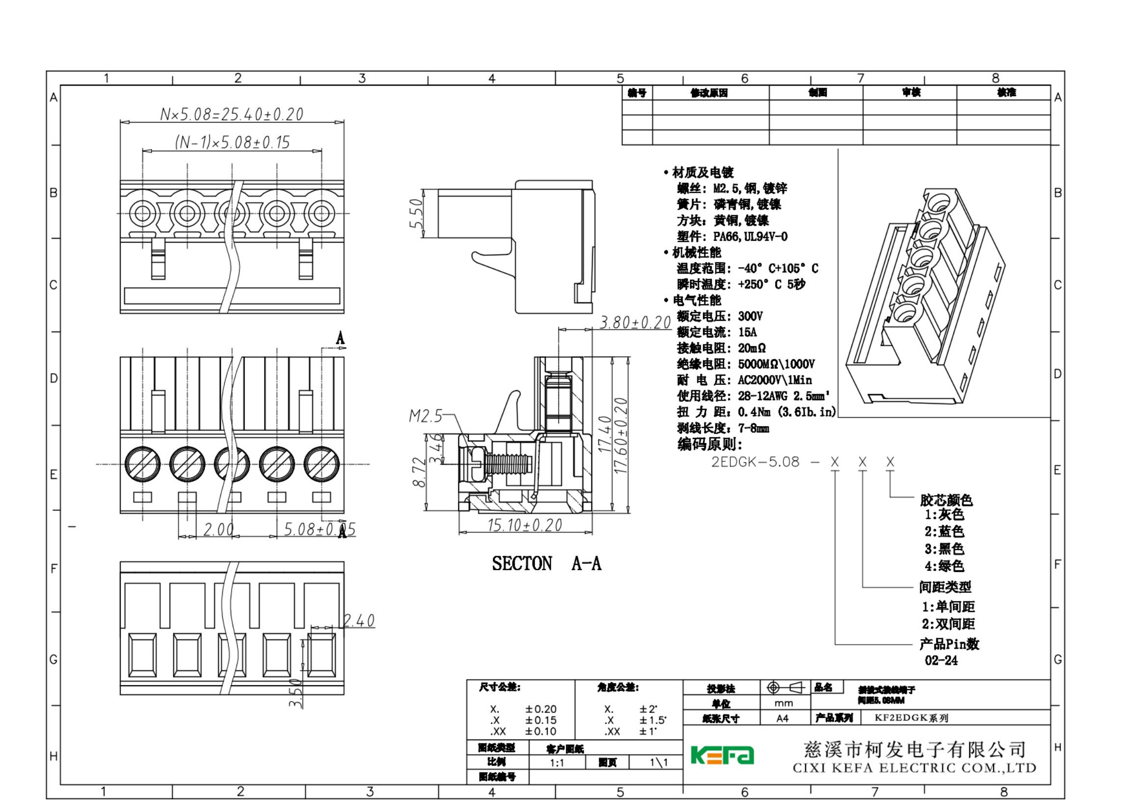 KF2EDGK-5.08規(guī)格圖_00的副本_00.jpg